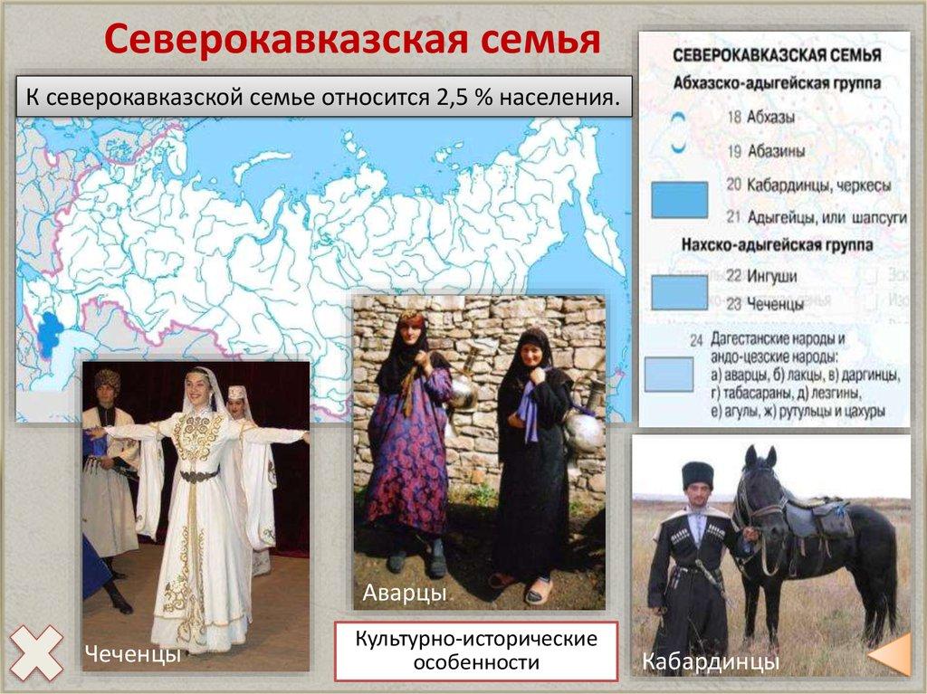 Северокавказская семья