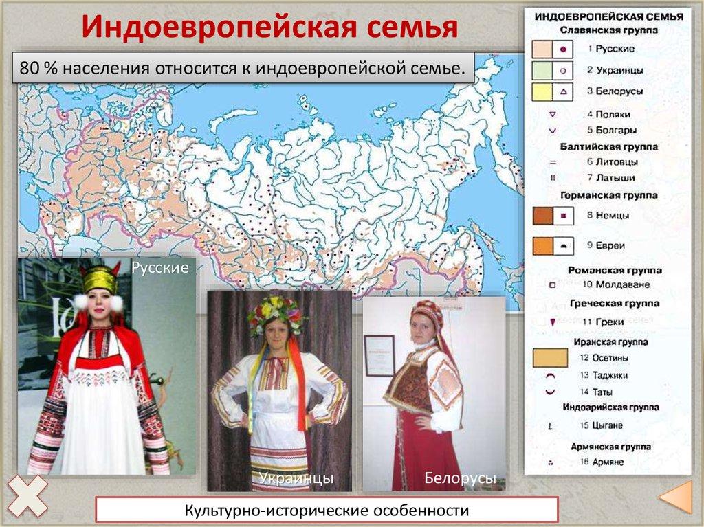 Индоевропейская семья