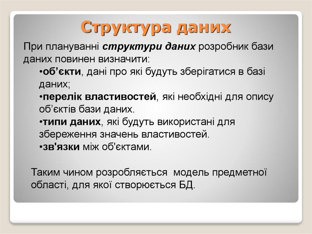 Структура даних