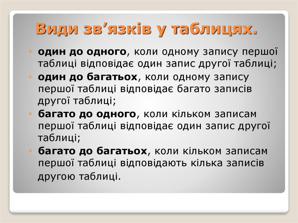 Види зв’язків у таблицях.