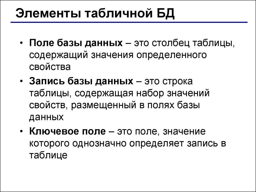 Элементы табличной БД