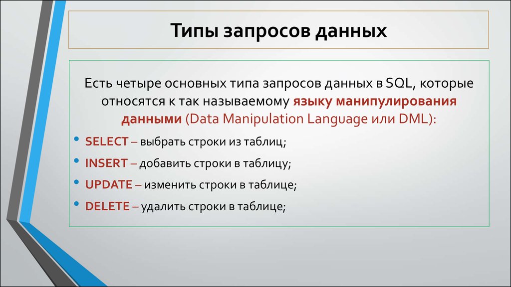 Типы запросов данных