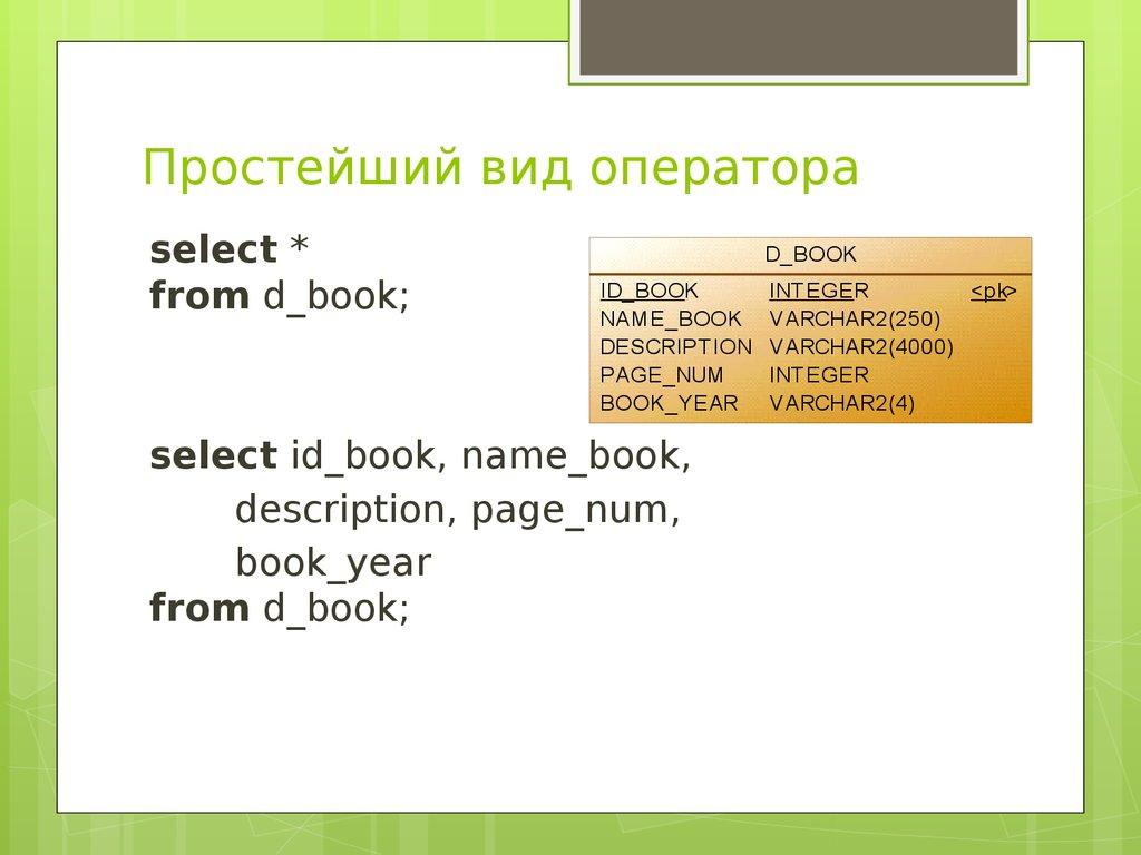 Простейший вид оператора