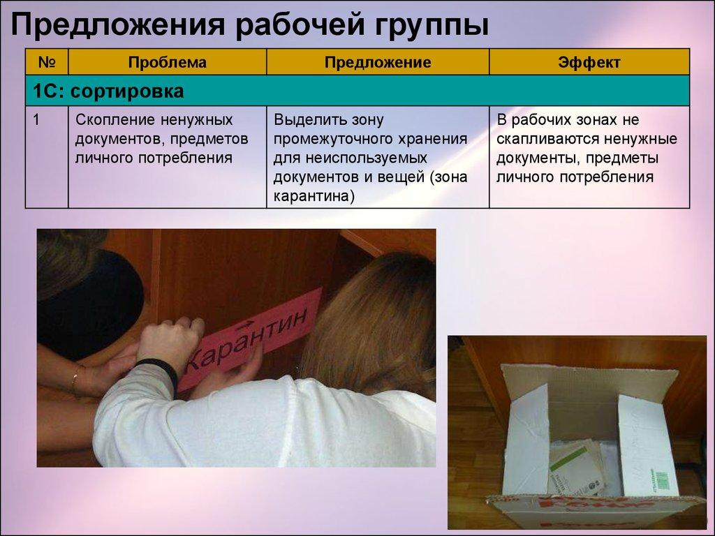 Предложения рабочей группы