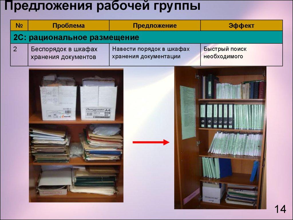 Предложения рабочей группы