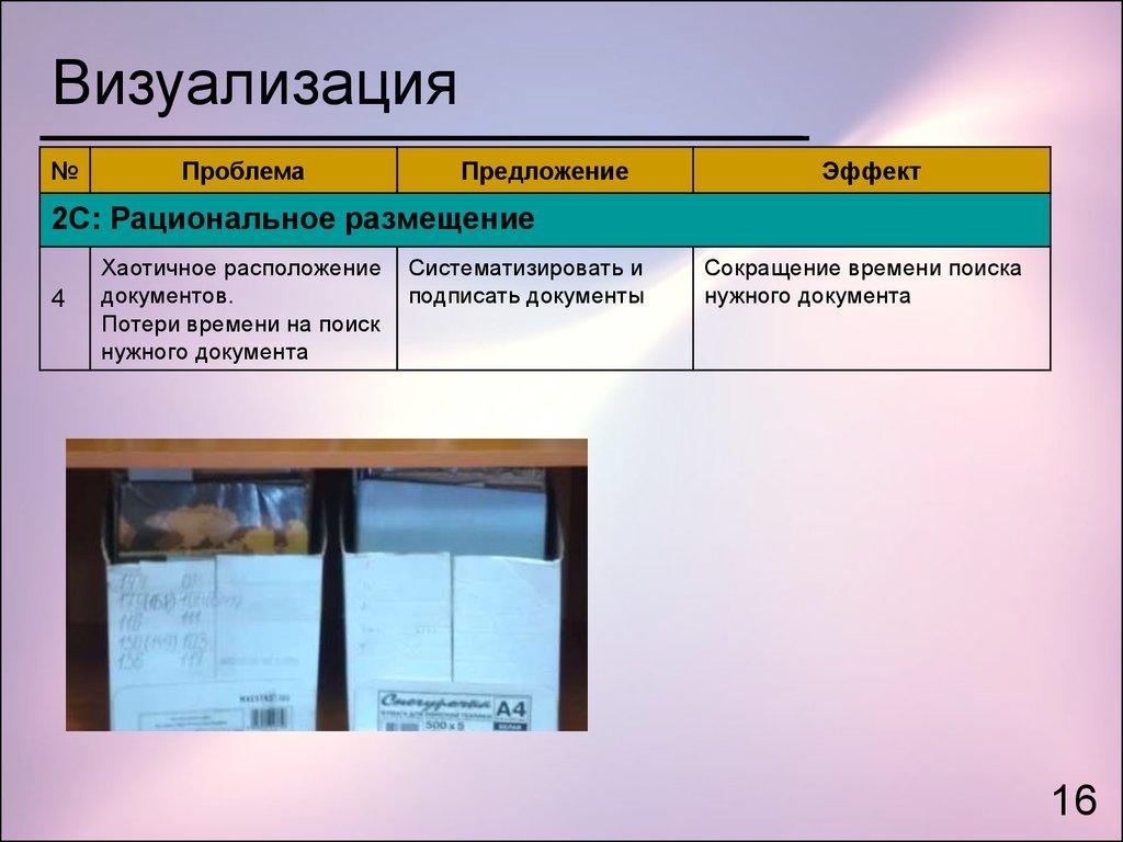 Визуализация