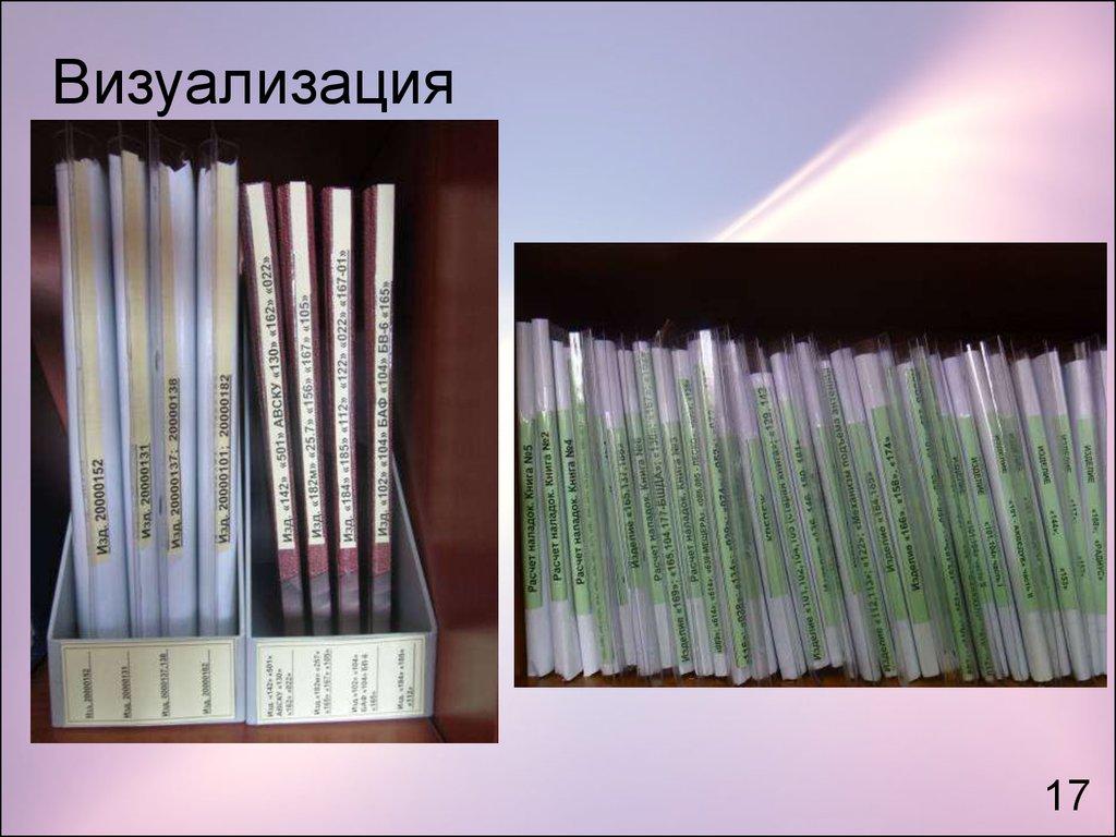 Визуализация