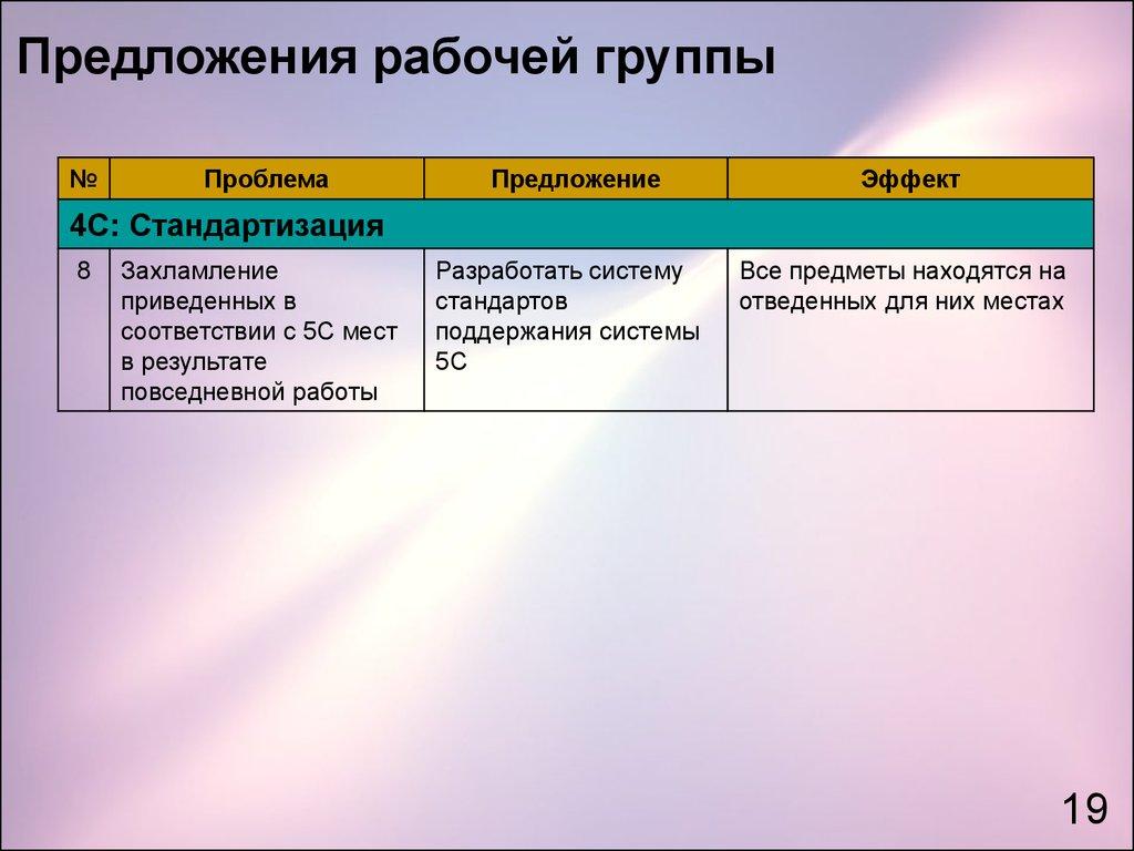 Предложения рабочей группы