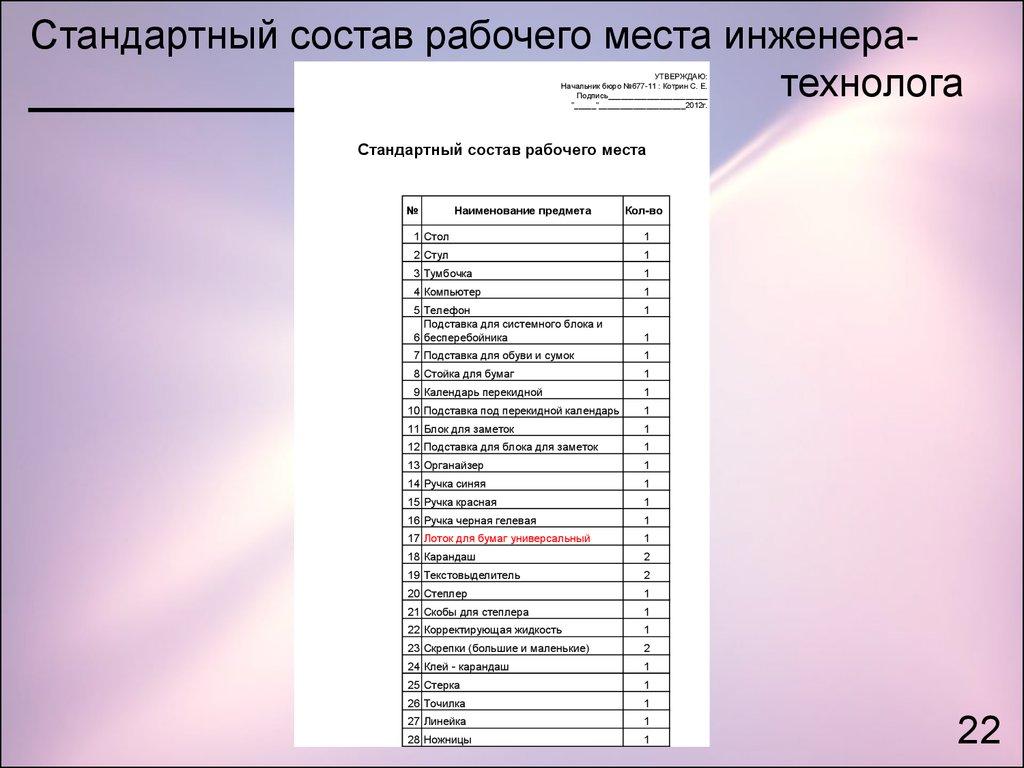 Стандартный состав рабочего места инженера- технолога