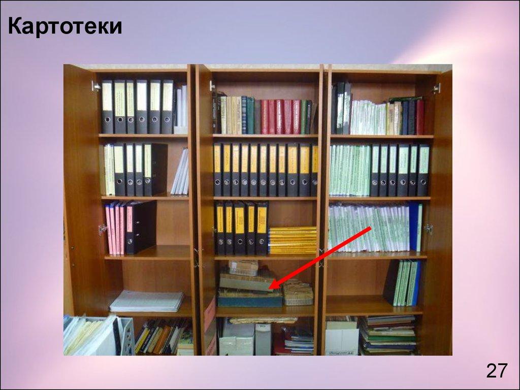 Картотеки