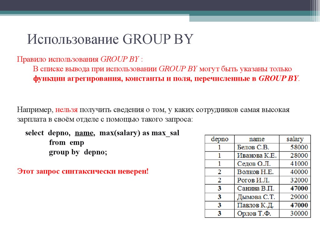 Использование GROUP BY