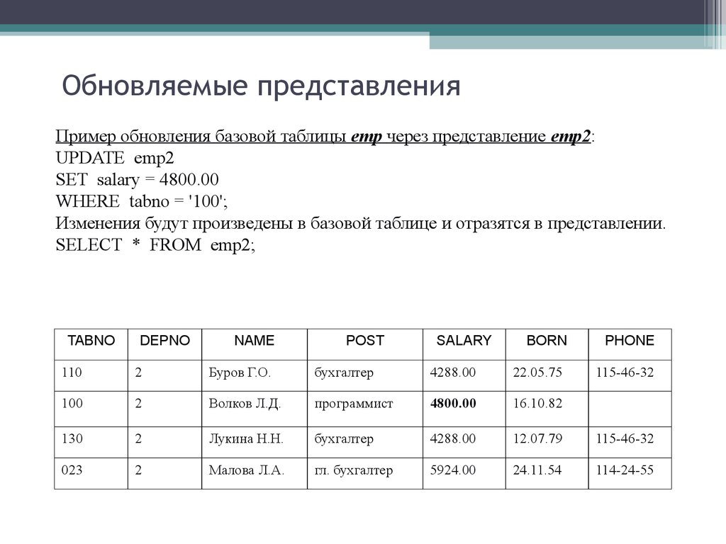 Обновляемые представления