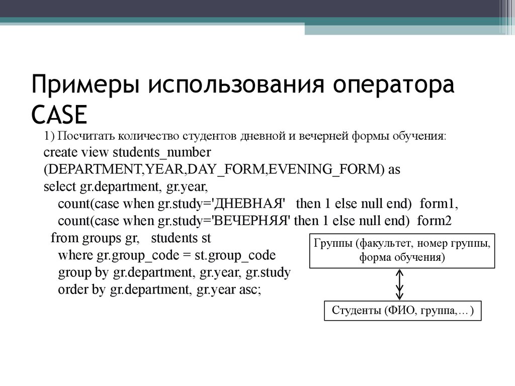 Примеры использования оператора CASE