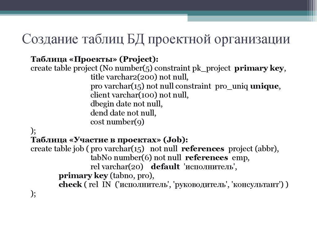 Создание таблиц БД проектной организации