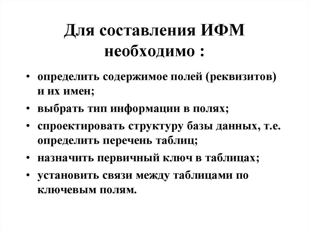 Для составления ИФМ необходимо :