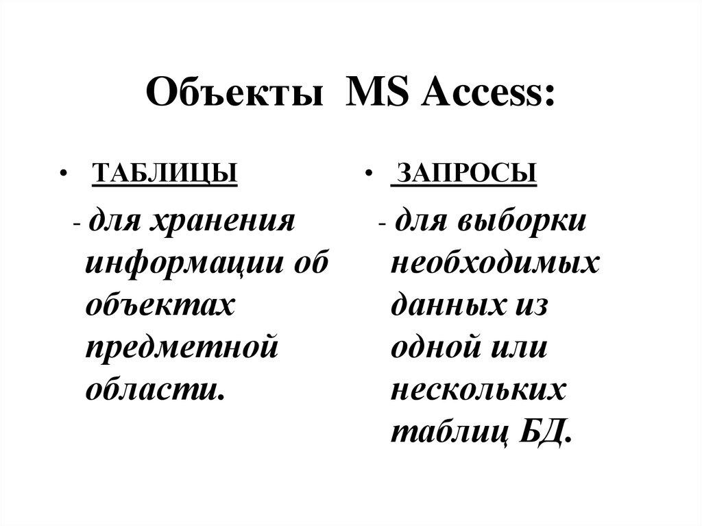 Объекты MS Access: