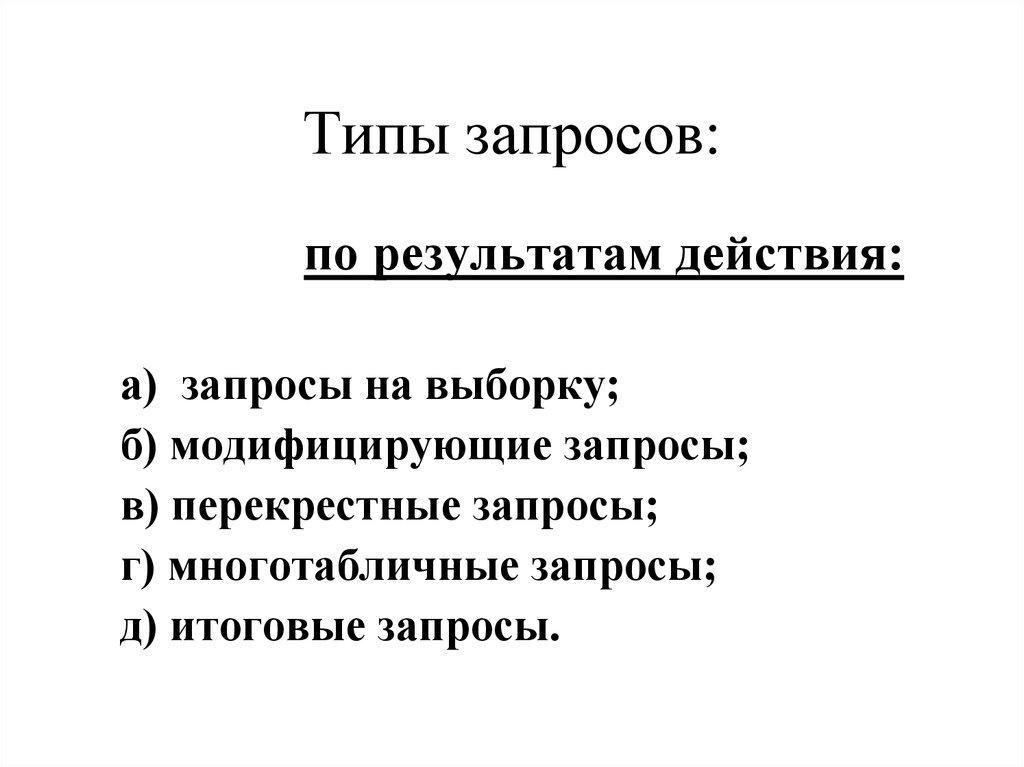 Типы запросов: