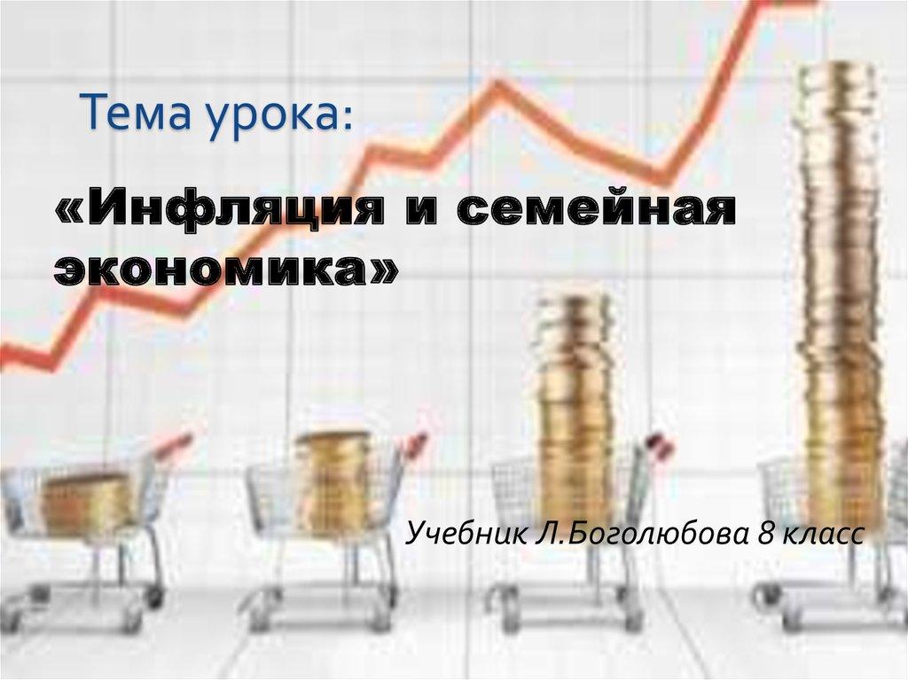 Тема урока: