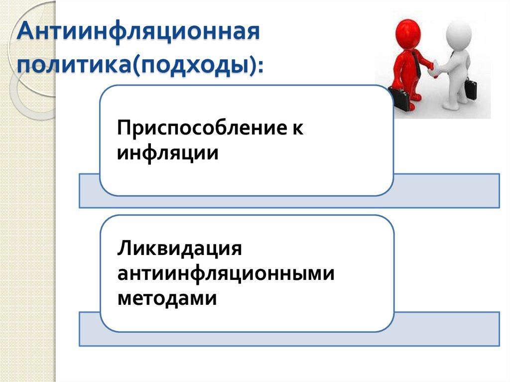 Антиинфляционная политика(подходы):
