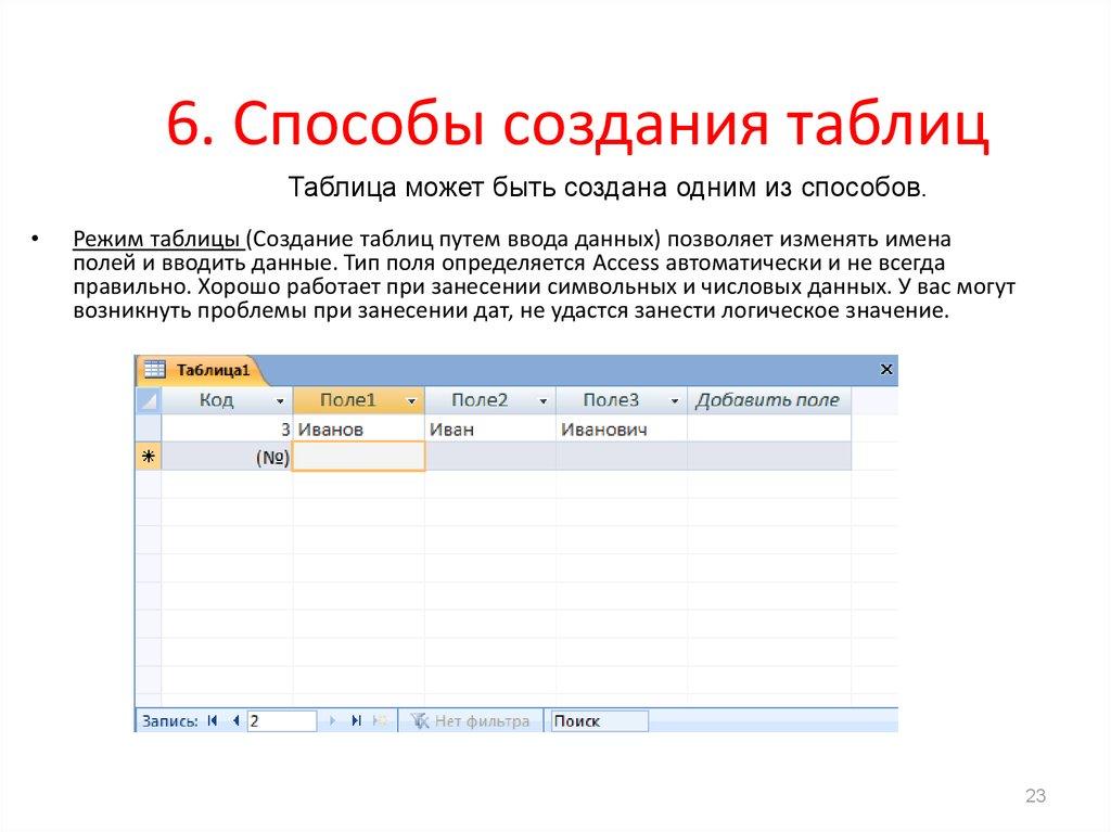 6. Способы создания таблиц