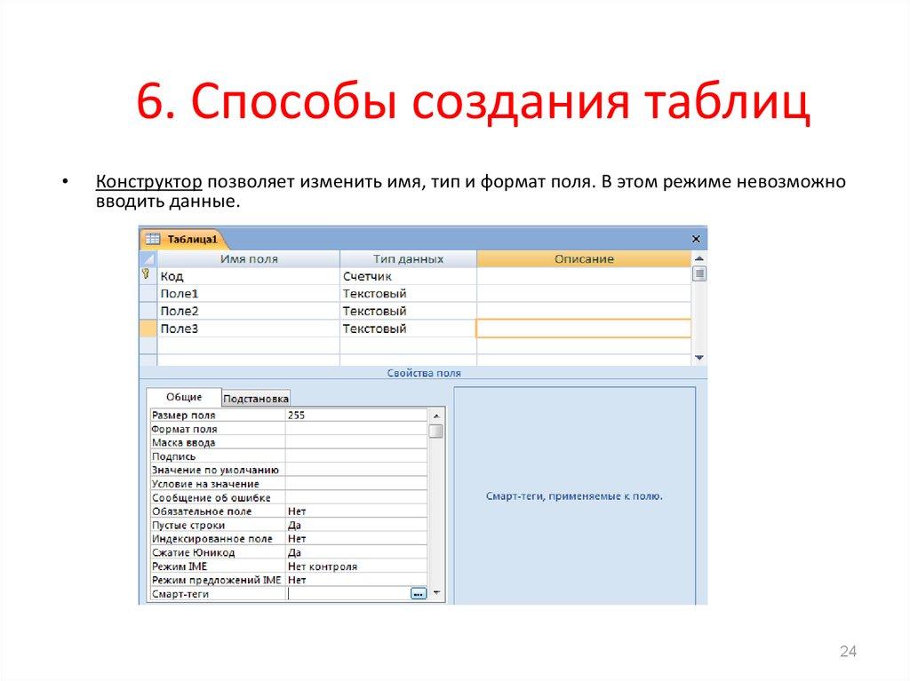 6. Способы создания таблиц