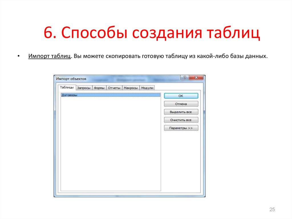 6. Способы создания таблиц