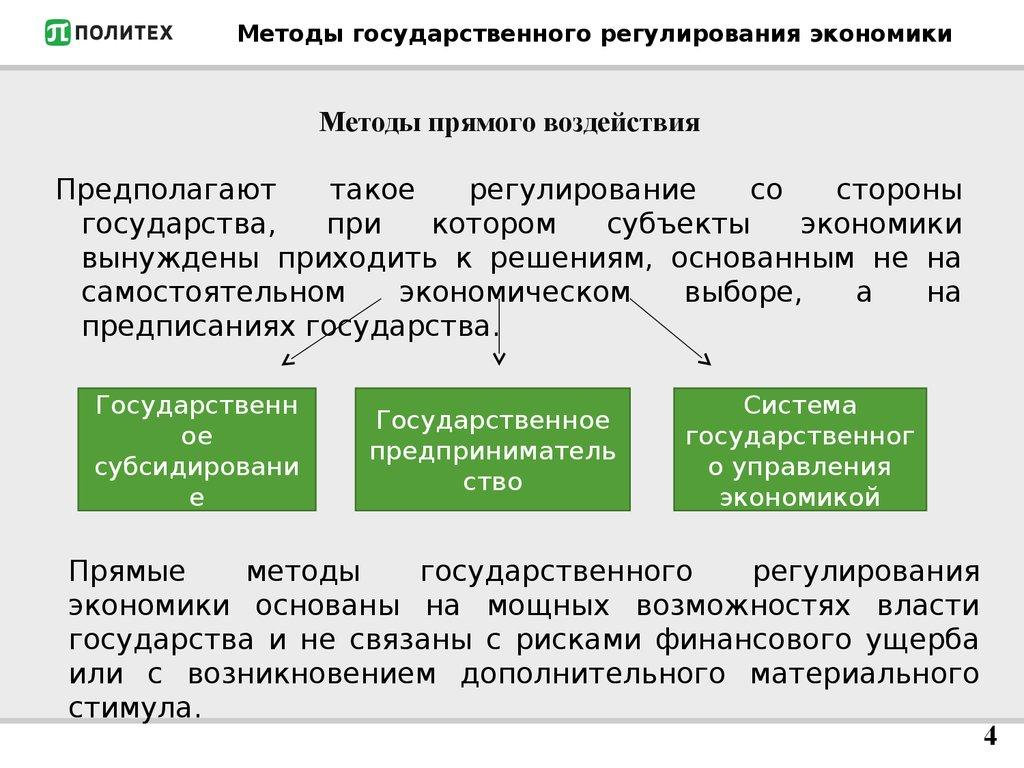Методы государственного регулирования экономики