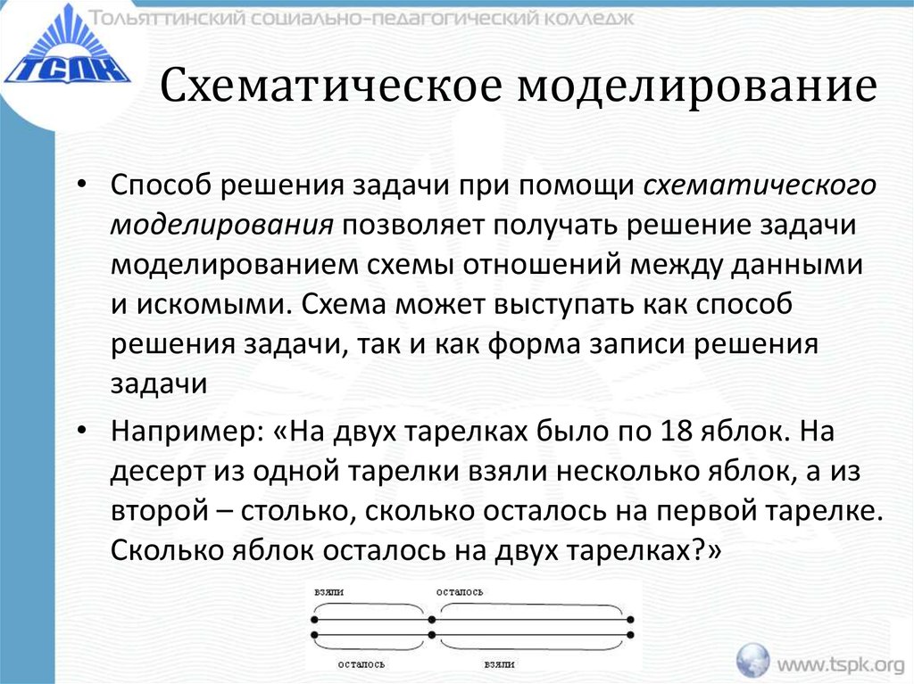 Схематическое моделирование