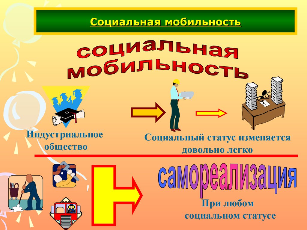 Социальная мобильность