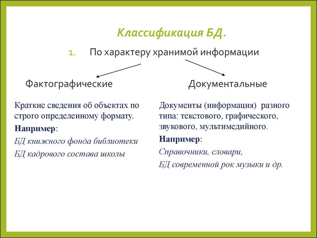 Классификация БД.