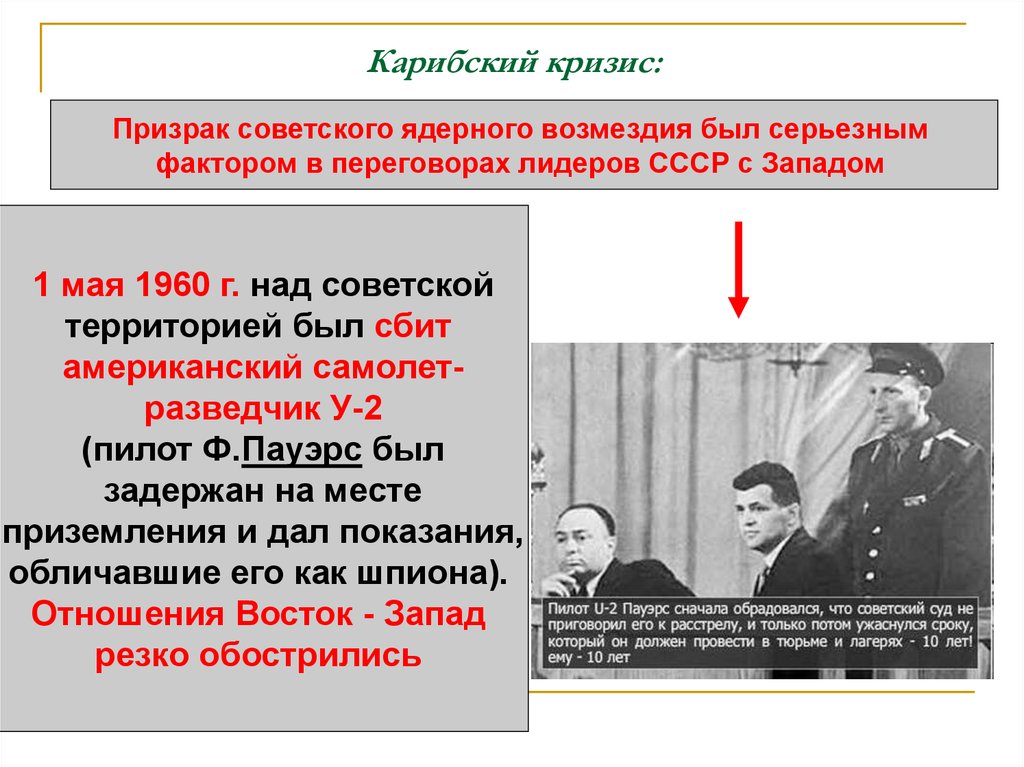 Карибский кризис: