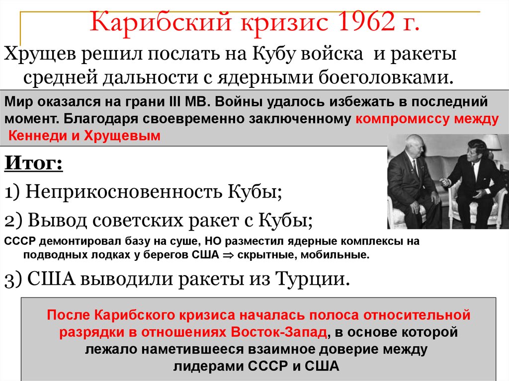 Карибский кризис 1962 г.