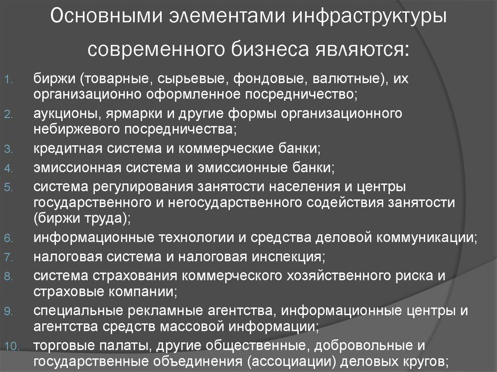 Основными элементами инфраструктуры современного бизнеса являются: