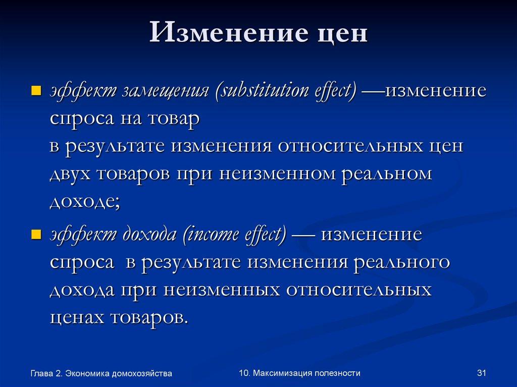 Изменение цен