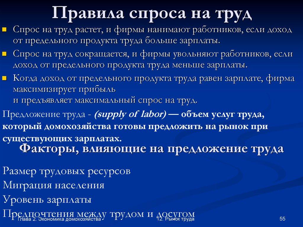 Правила спроса на труд
