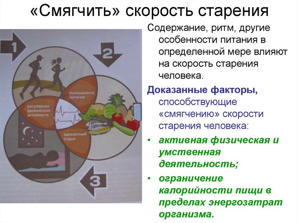 «Смягчить» скорость старения