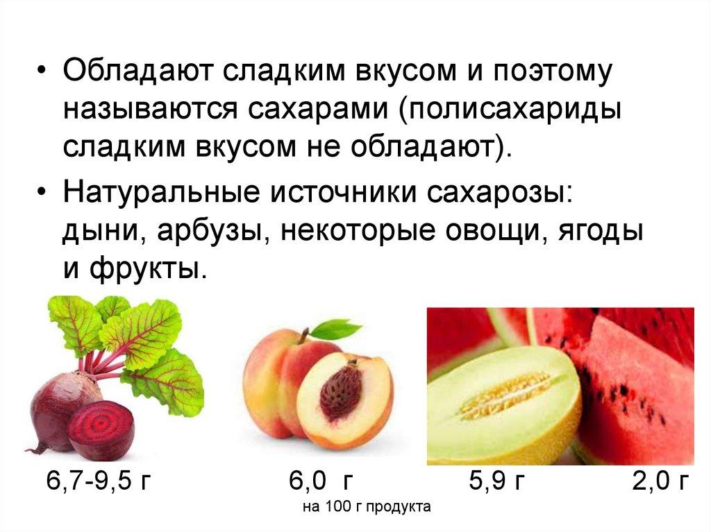 6,7-9,5 г 6,0 г 5,9 г 2,0 г на 100 г продукта