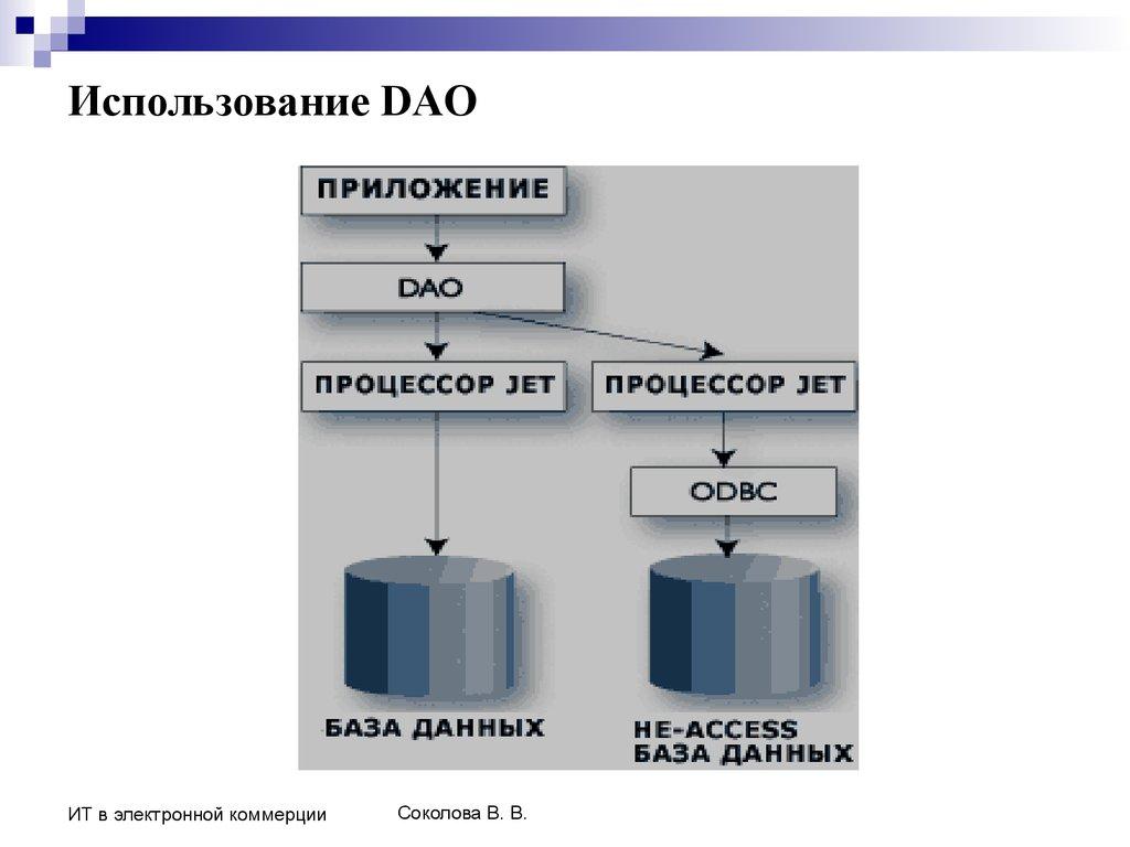 Использование DAO