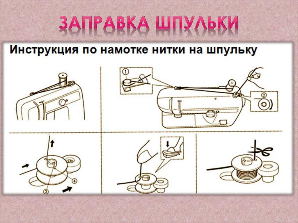 Заправка Шпульки