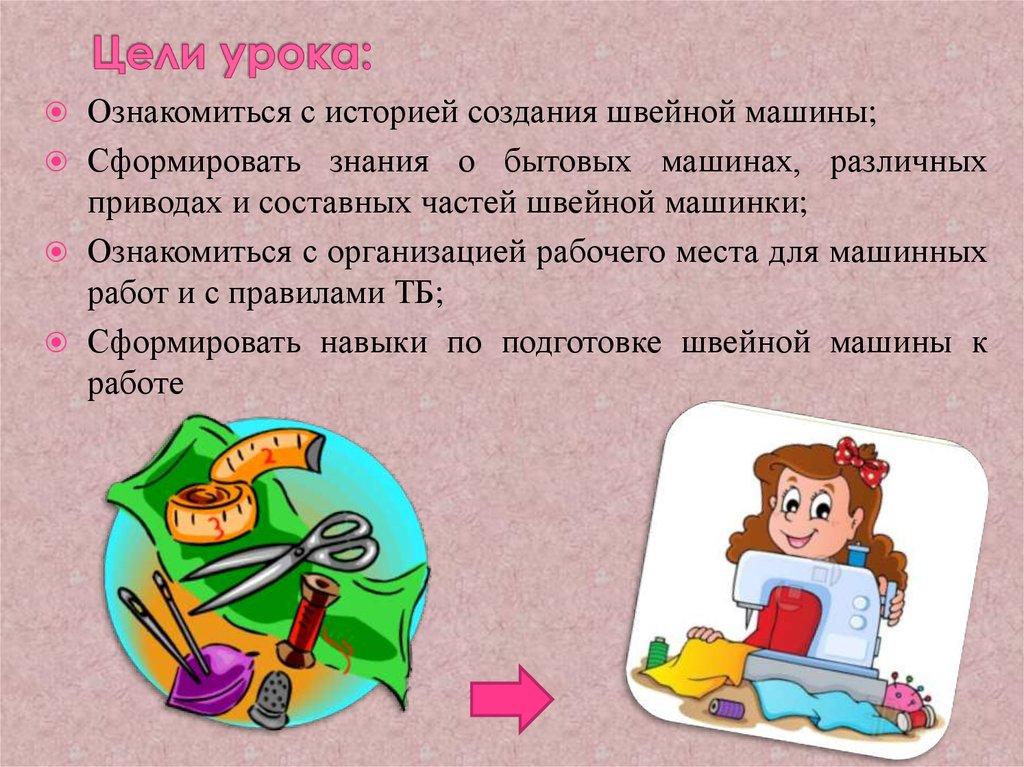 Цели урока: