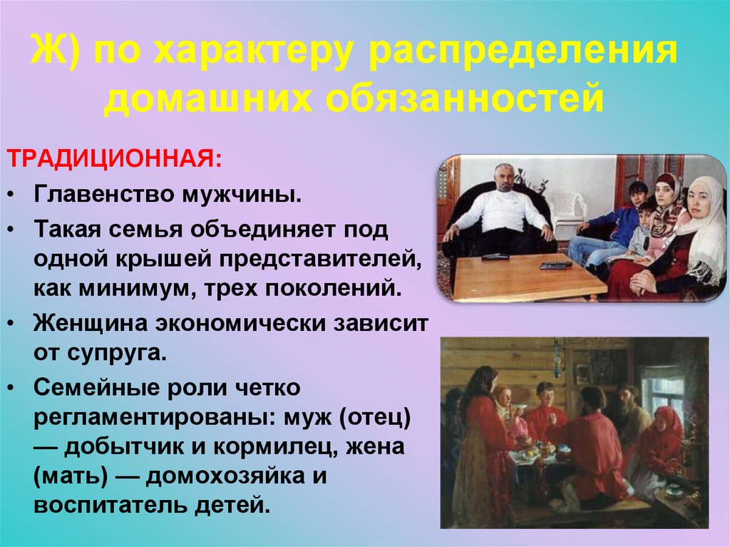 Ж) по характеру распределения домашних обязанностей