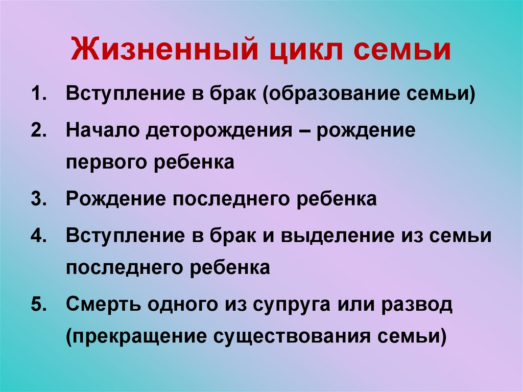 Жизненный цикл семьи