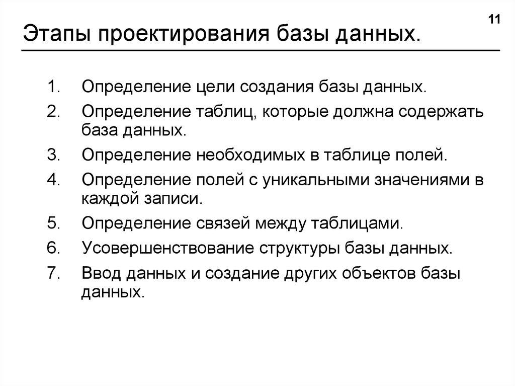 Этапы проектирования базы данных.