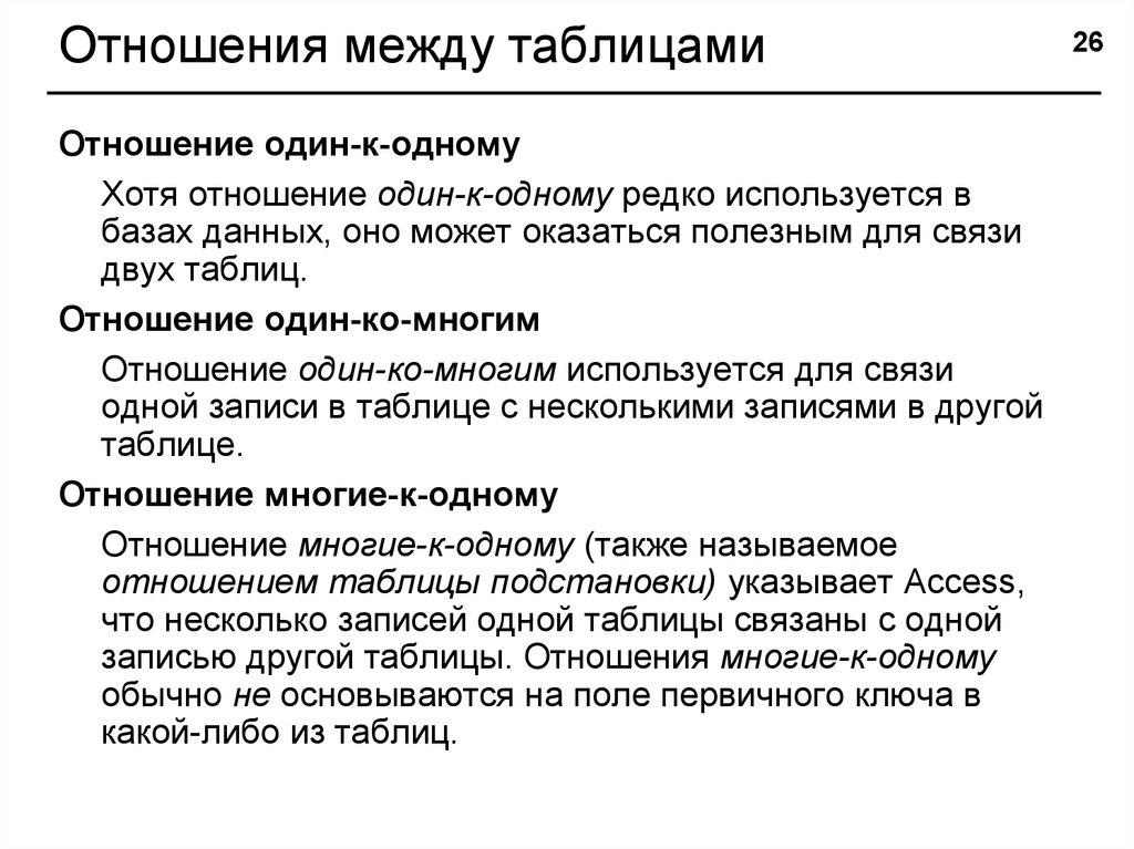 Отношения между таблицами