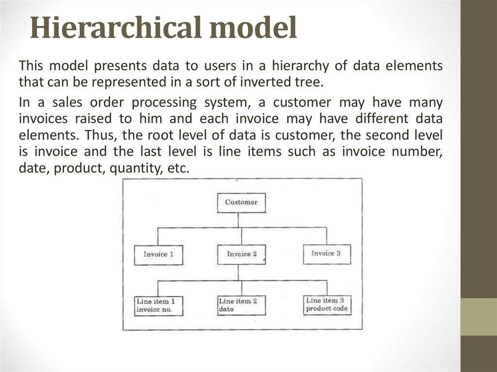 Hierarchical model