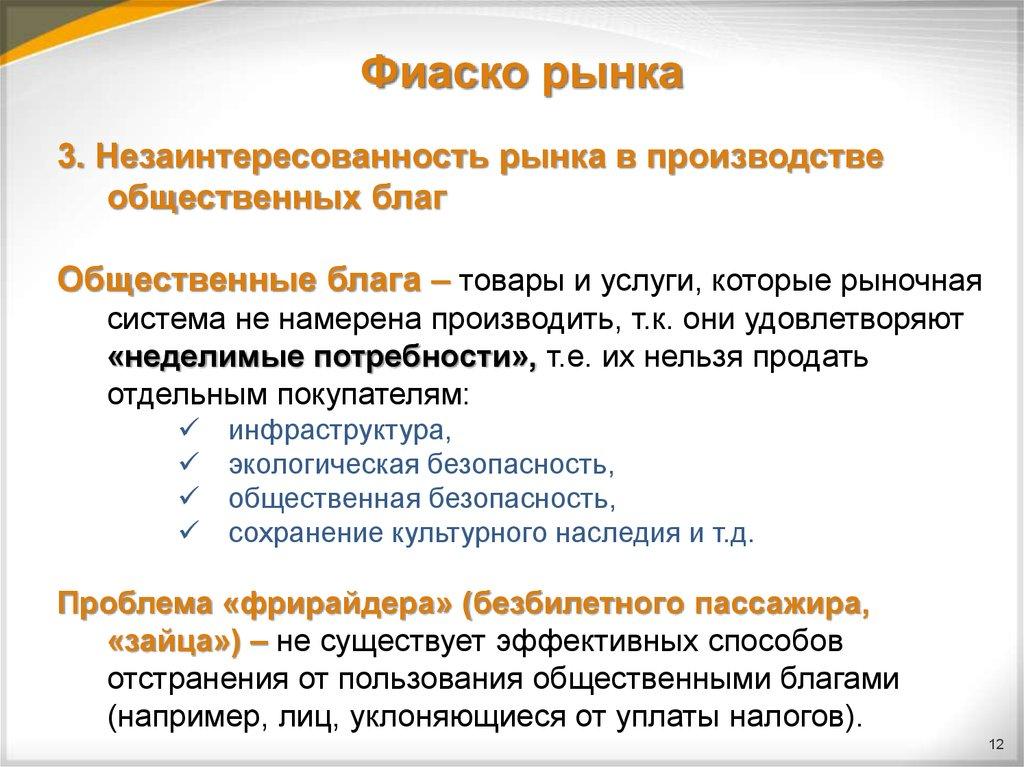 Фиаско рынка