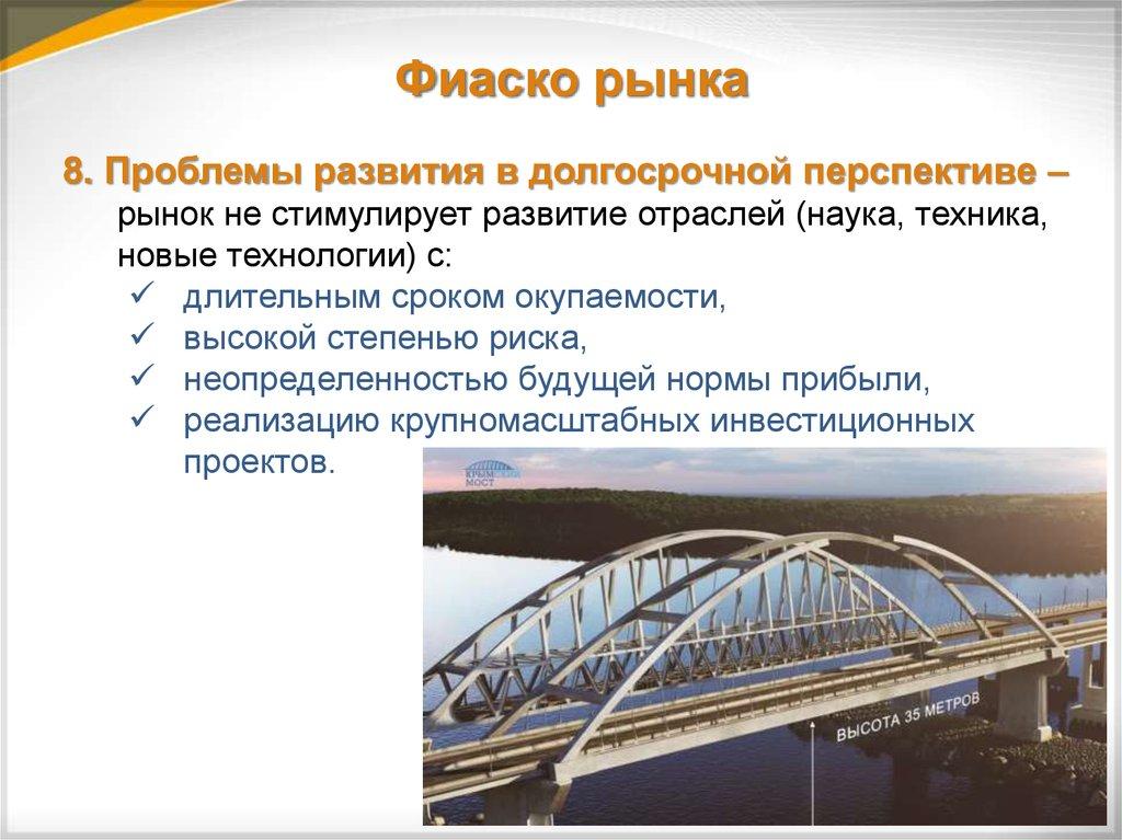 Фиаско рынка