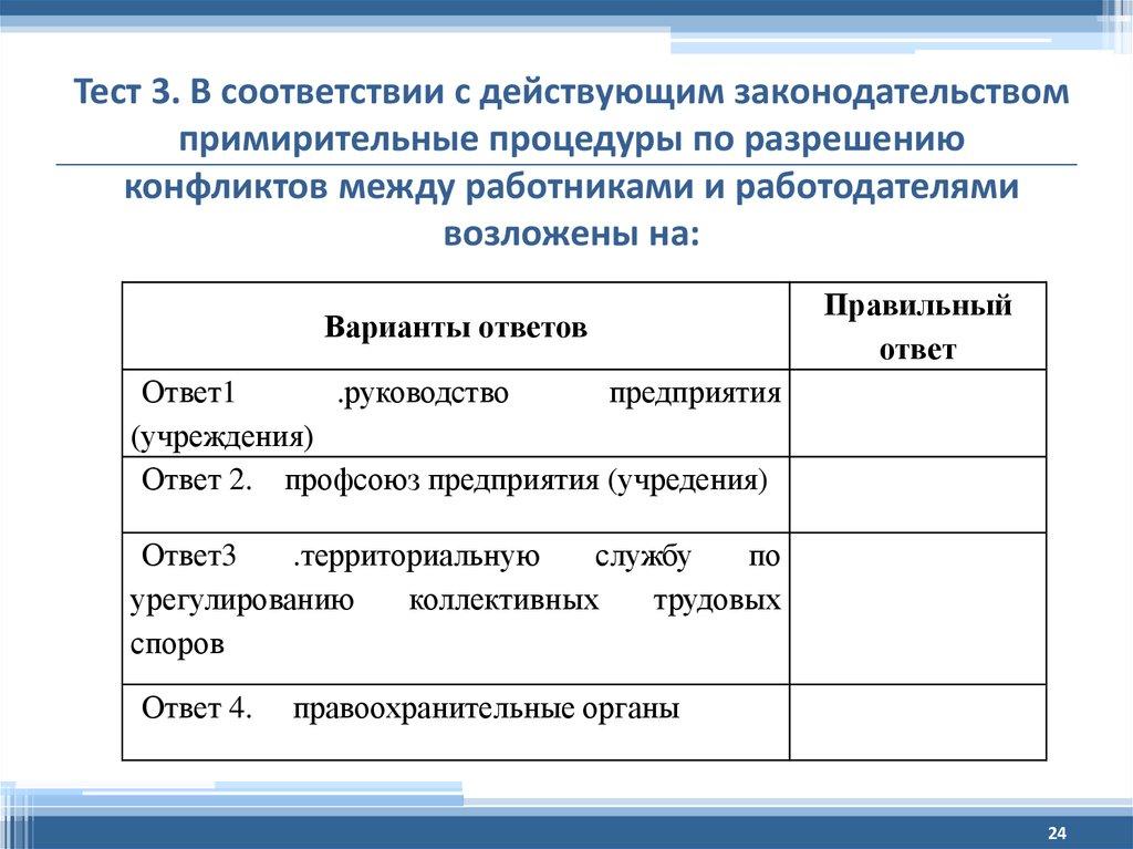 Тест 3. В соответствии с действующим законодательством примирительные процедуры по разрешению конфликтов между работниками и работодател