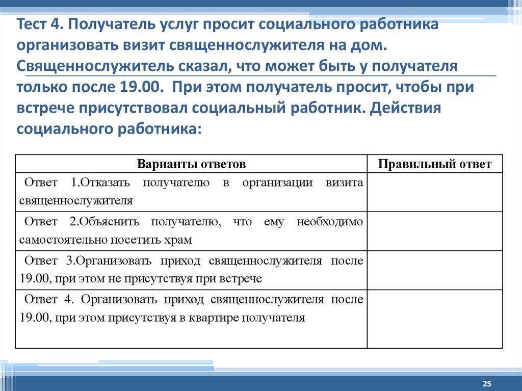 Тест 4. Получатель услуг просит социального работника организовать визит священнослужителя на дом. Священнослужитель сказал, что может бы