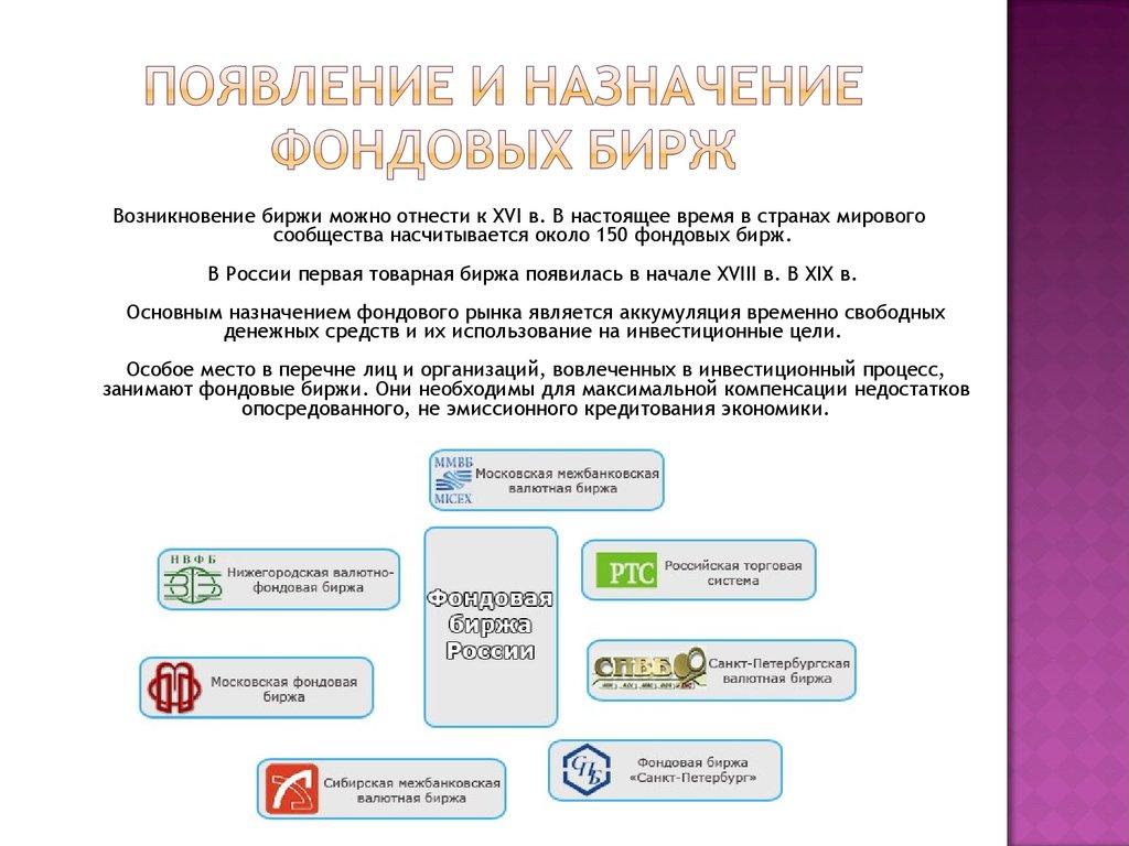 Появление и назначение фондовых бирж